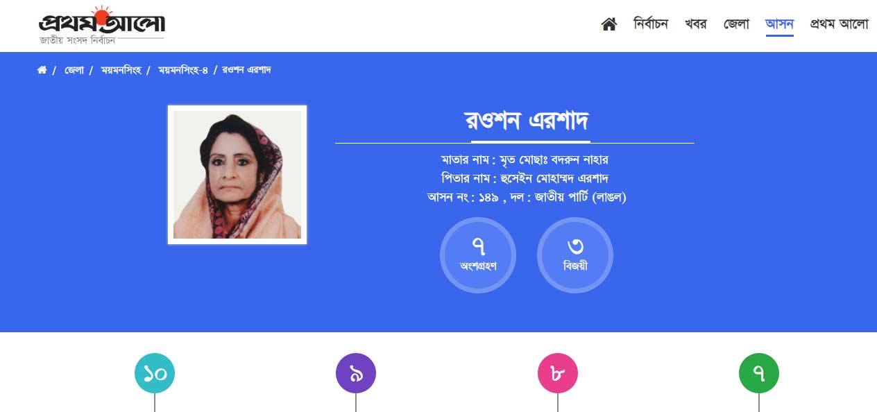 প্রথম আলোয় প্রকাশিত ভুল প্রতিবেদনের স্ক্রিনশট