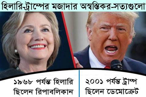 মুখোমুখি ২নিউইয়র্কার: হিলারি ছিলেন রিপাবলিকান ট্রাম্প ডেমোক্রেট! মুখোমুখি ২নিউইয়র্কার: হিলারি ছিলেন রিপাবলিকান ট্রাম্প ডেমোক্রেট!