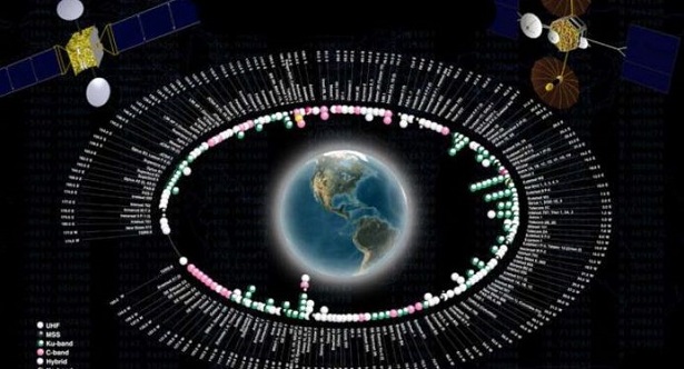 দ্বিতীয় স্যাটেলাইটের জন্য স্লট চেয়েছে বাংলাদেশ