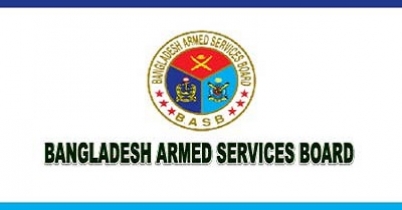 নিয়োগ বিজ্ঞপ্তি...