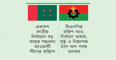 বাংলাদেশের রাজনৈতিক জরিপ ও সত্য-মিথ্যা