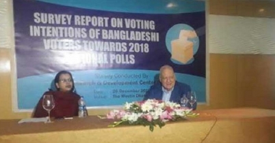 আরডিসির জরিপে মহাজোট পেতে পারে ২৪৮ আসন