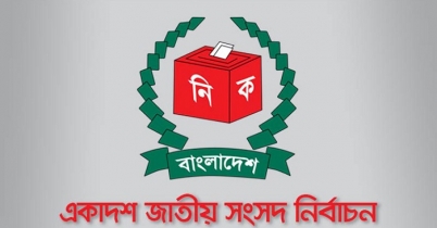ঢাকার প্রার্থীদের প্রতীক বরাদ্দ ১০ ডিসেম্বর