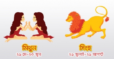 কেমন যাবে বুধবার? কেমন যাবে বুধবার?